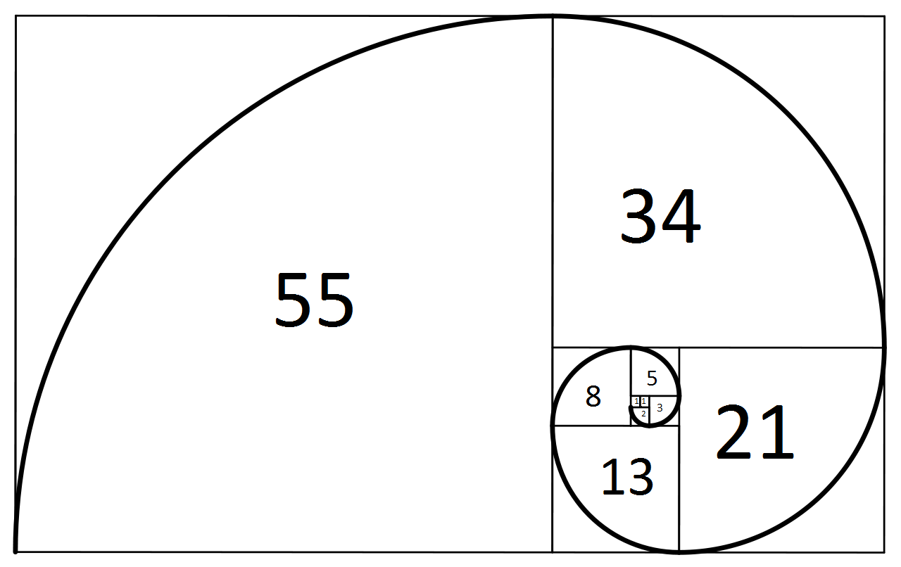 fibonacci.png