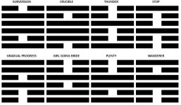 tabella_ching_7_english.jpg