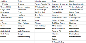 packing_list.png