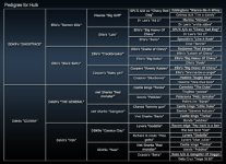hulkpedigree.jpg