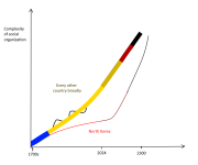 rough graph 1.png