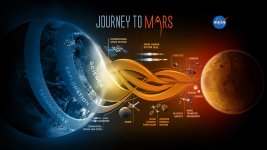 journey_to_mars.jpe