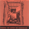 Timbering and Shoring For Small Scale Mining